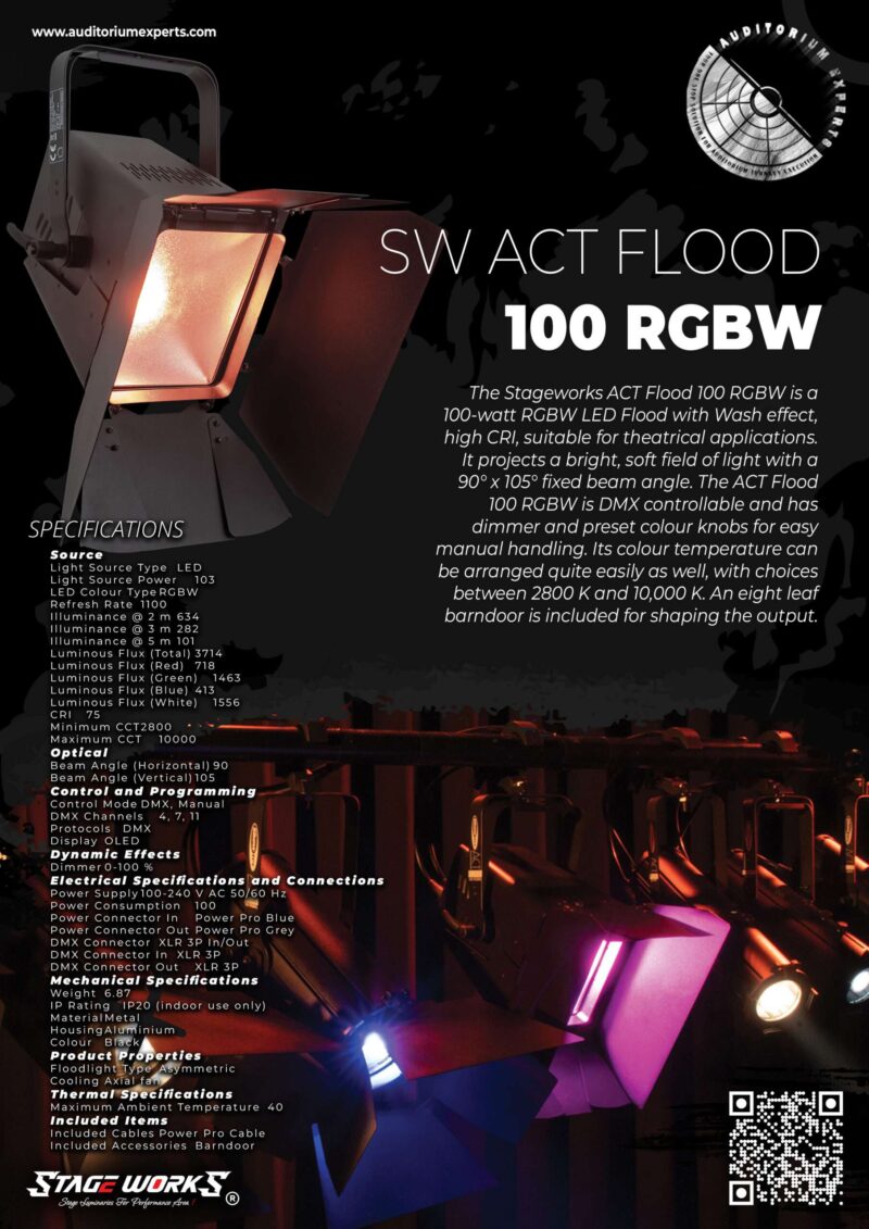 SW Act Flood Light - Image 2