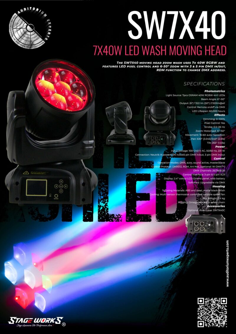 LED Moving Head Light - Image 11