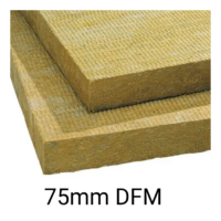 Stud Wall Kit 75mm DFM Acoustic Insulation - Image 8