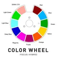 ADJ Focus Hybrid - Image 20