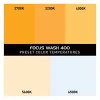 ADJ FOCUS WASH 400 - Image 15