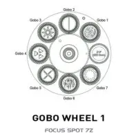 ADJ Focus Spot 7Z - Image 15