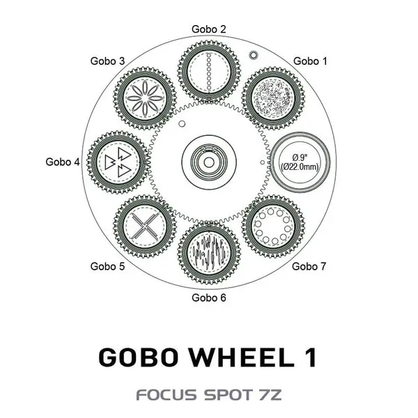 ADJ Focus Spot 7Z - Image 15