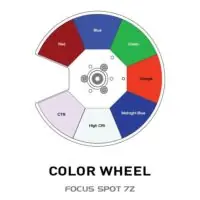 ADJ Focus Spot 7Z - Image 18