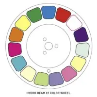 ADJ Hydro Beam X1 - Image 9