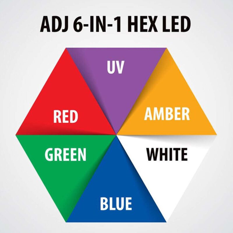 ADJ Ultra Hex Bar 6 - Image 6