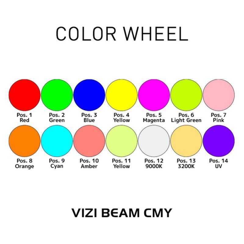 ADJ Vizi Beam CMY - Image 17