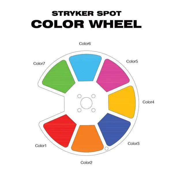 Eliminator Stryker Spot - Image 6
