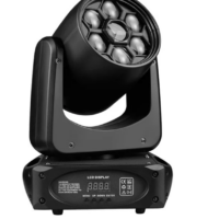 Stage Works NEW 100W LED Moving Spot with LED Wash Pixel - Image 3