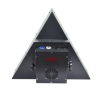 Stage Works 3x70W Triangle LED Retro Light - Image 3