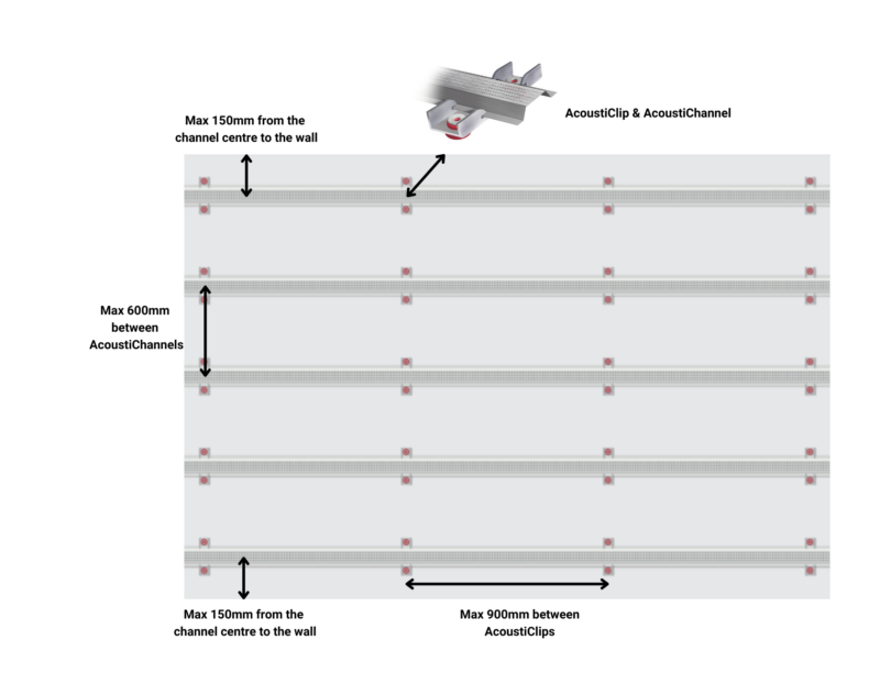 AcoustiClip Concrete Ceiling System Soundproof Kit - Image 4