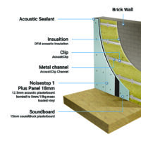 Part E Brick Partition Wall Soundproofing Solution - Image 2