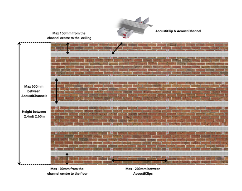 AcoustiChannel 1800mm Metal Furring Channel - Image 9