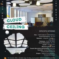 Suspended Ceiling Float Clouds - Image 3