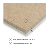 Noisedeck 19 Acoustic Flooring 1200mm x 600mm x 19mm - Image 2