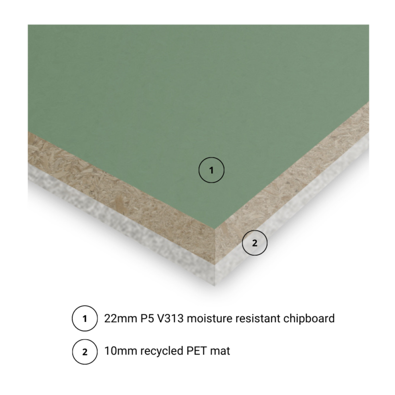 Noisedeck 32 2400mm x 600mm x 32mm T&G Flooring - Image 2