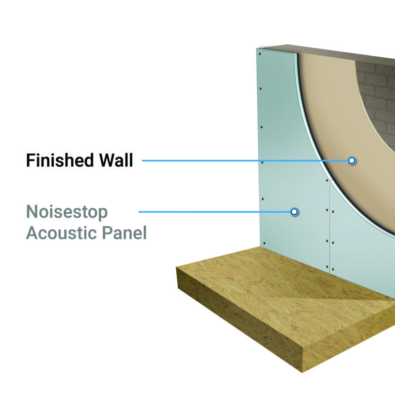 Noisestop Acoustic Panel 22.5mm x 1200mm x 1200mm Soundproof Panel - Image 3