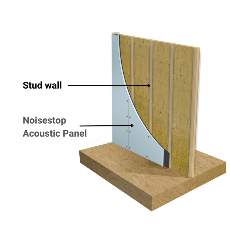 Noisestop Acoustic Panel 22.5mm x 1200mm x 1200mm Soundproof Panel - Image 5