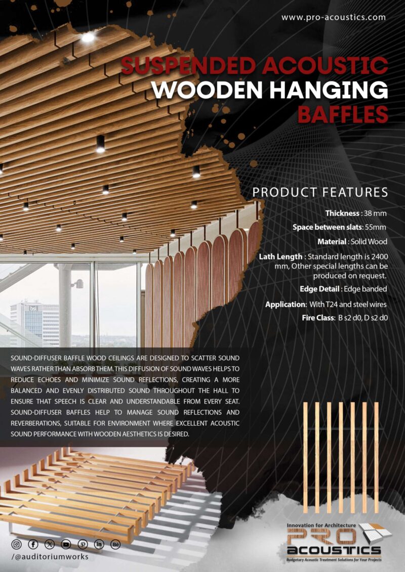 Suspended Acoustic Wooden Hanging Baffle